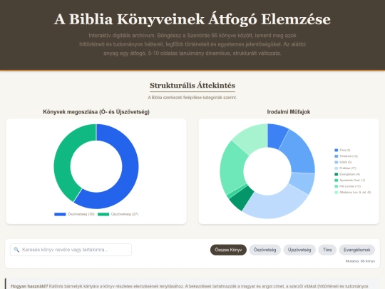 bible-short screenshot