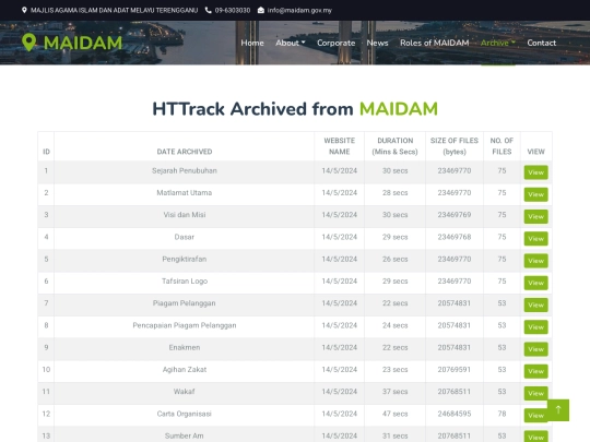 archivehttrack screenshot