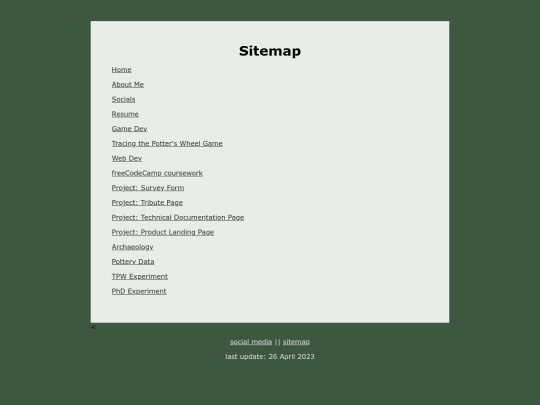 sitemap screenshot