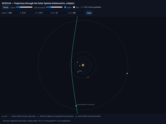 visu screenshot