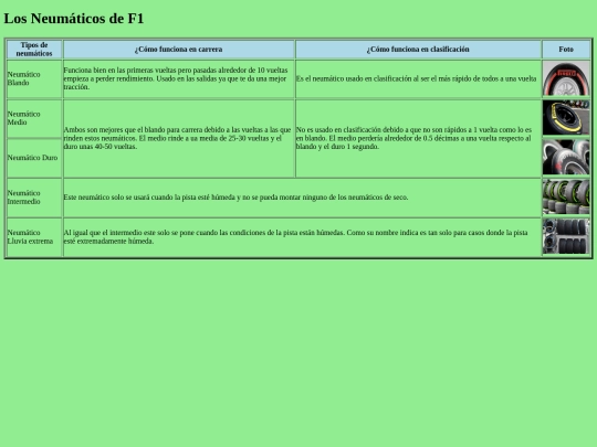 Pract12/neumaticos screenshot