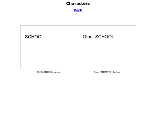 characters screenshot