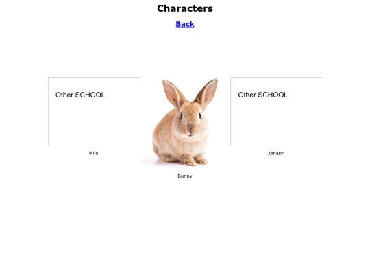 collegecharacters screenshot