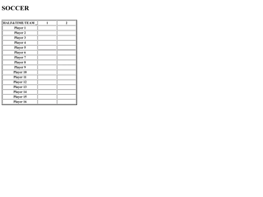 scorecard3 screenshot