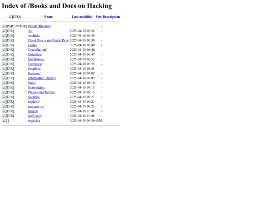 blogpost-templates/bibliotech/cyber-bibliotech screenshot