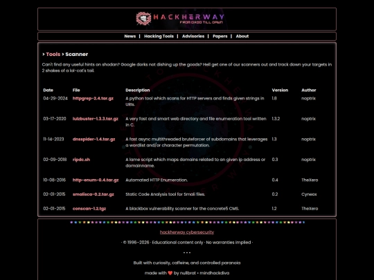 hacking-tools/scanners screenshot