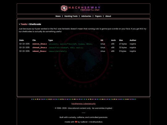 hacking-tools/shellcode-utilities screenshot