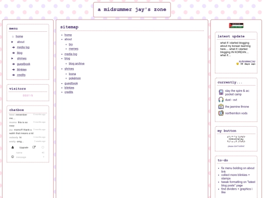 sitemap screenshot