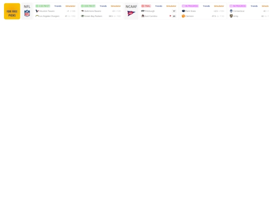 tickertest screenshot