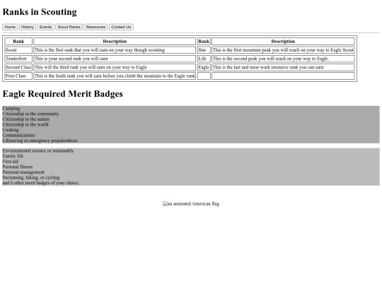 final/ranks screenshot
