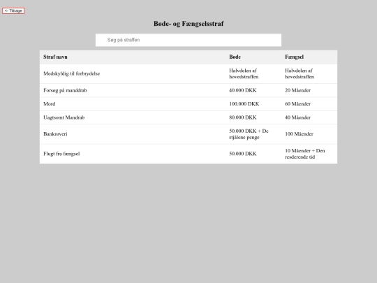 Politi/Straf screenshot