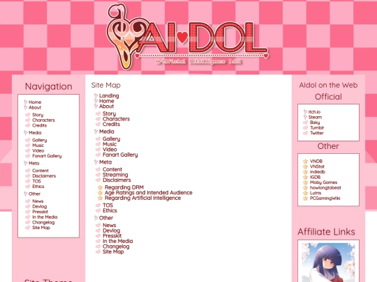 other/sitemap screenshot