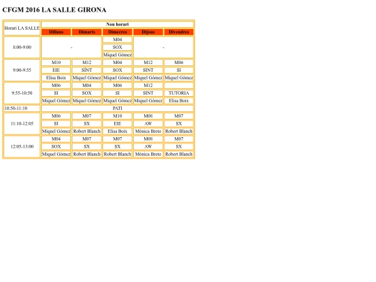 marcmarquez.html/taules_na4 screenshot