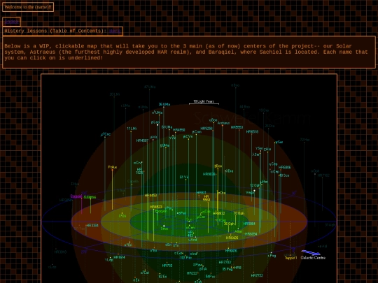 pagetemplate screenshot