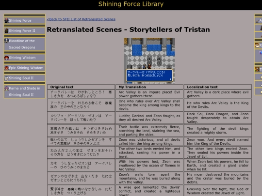 sfii_localization/tristanlore screenshot