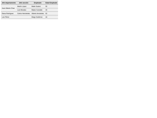 Prctica3 screenshot