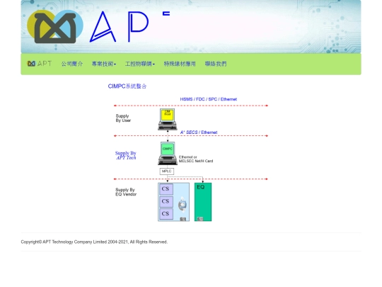 2-1 screenshot