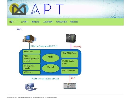 2-3 screenshot