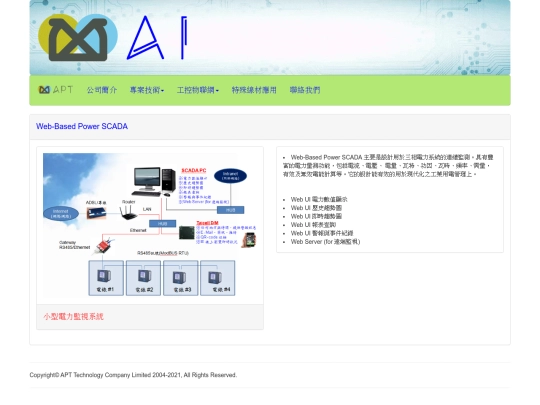 powerscada screenshot