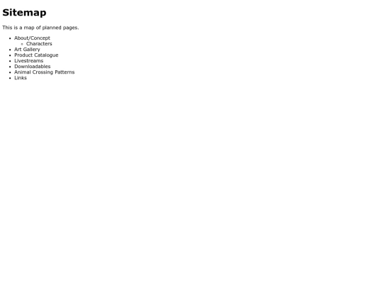 sitemap screenshot