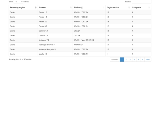 vendor/datatables-plugins screenshot