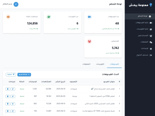 admin screenshot