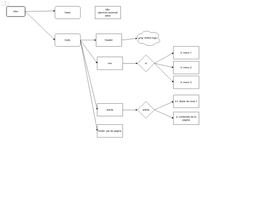 arbolito 2 screenshot