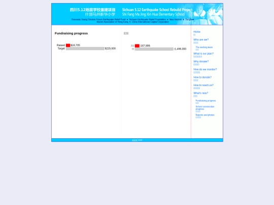 oycf/school/progress_fundraising screenshot