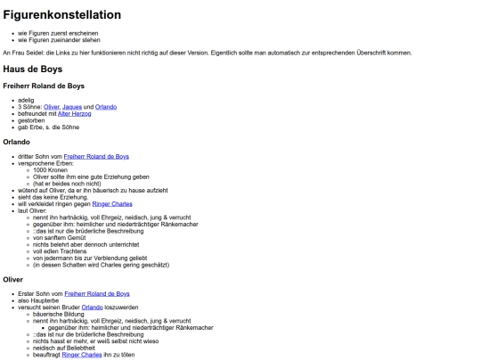 darstellendes-spiel/2-shakespeare/2-shakespeares-wie-es-euch-gefällt/figuren/1 figurenkonstellation screenshot