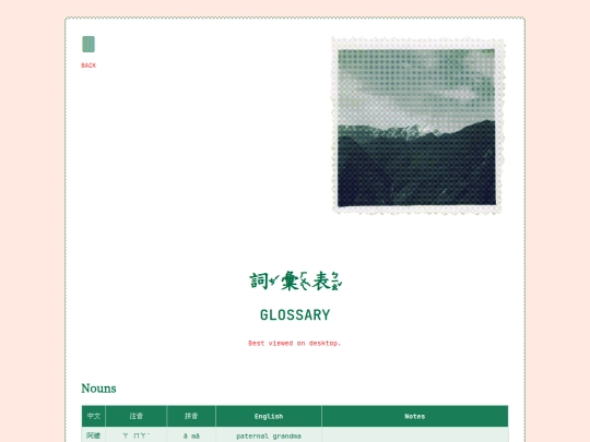 glossary screenshot