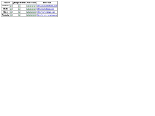 Actividades/Ejercicio28AlvaroNoriega screenshot
