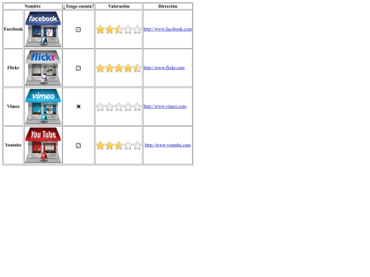 Actividades/Ejercicio28_2AlvaroNoriega screenshot