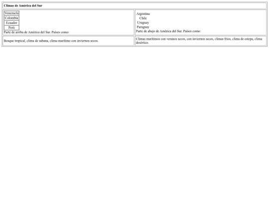 Actividades/Ejercicio33_2AlvaroNoriega screenshot