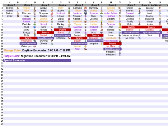 Pokedex/DATA/Grass & Cave Encounters screenshot
