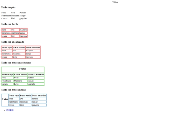tablas screenshot