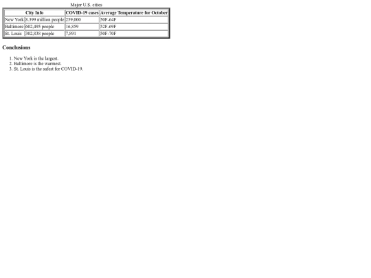 building-tables-project screenshot