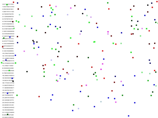 Pages/game screenshot