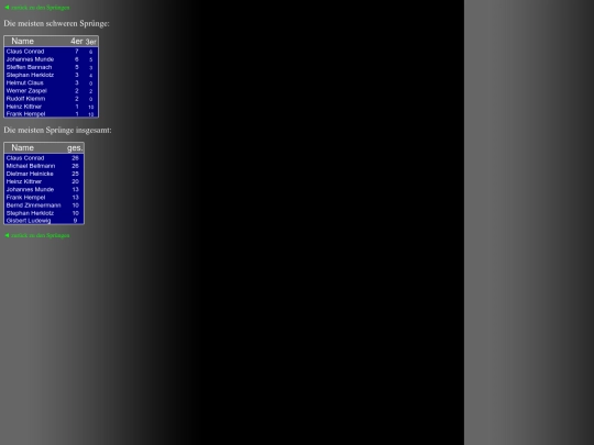 springer screenshot