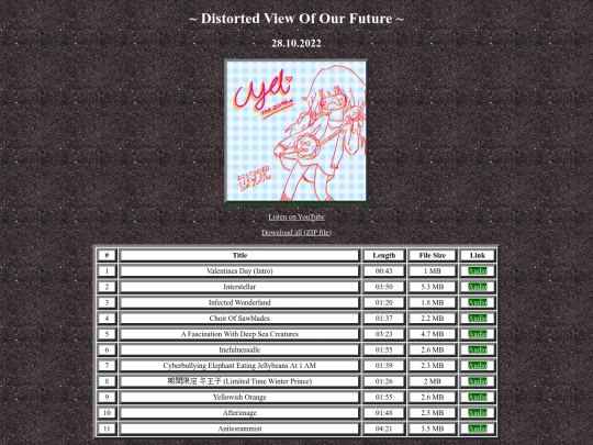 music-download/distorted-view-of-our-future screenshot