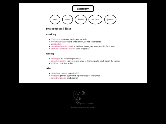 resources screenshot