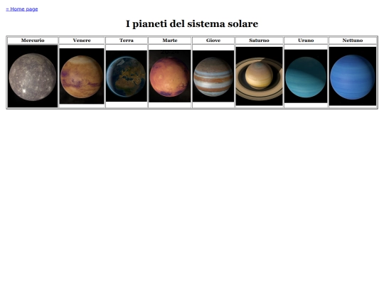 pianeti/pianeti screenshot