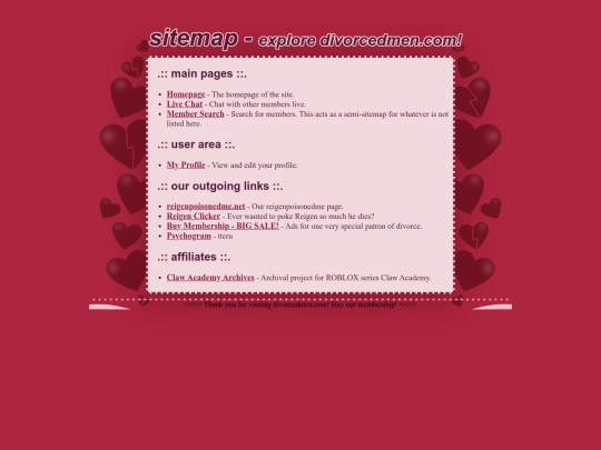 sitemap screenshot