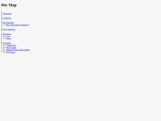 sitemap screenshot