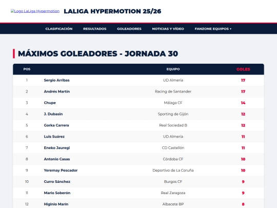 goleadores screenshot