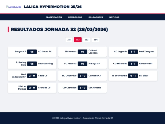 resultados_j32 screenshot