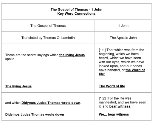 1johnthomas screenshot