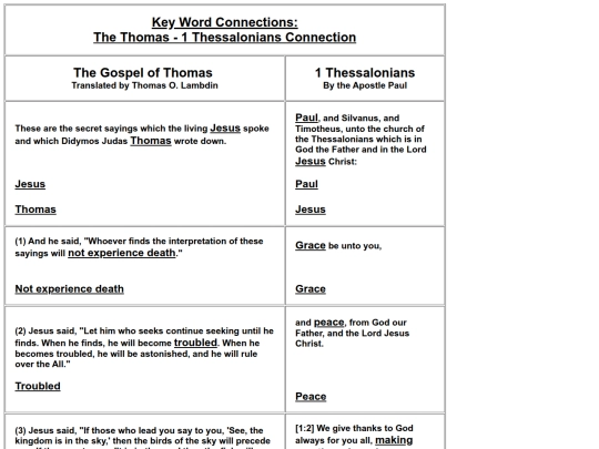 2thessaloniansthomas screenshot