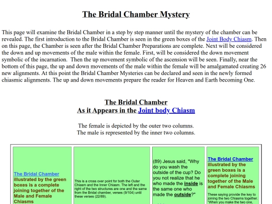 bridalchamberchiasm screenshot