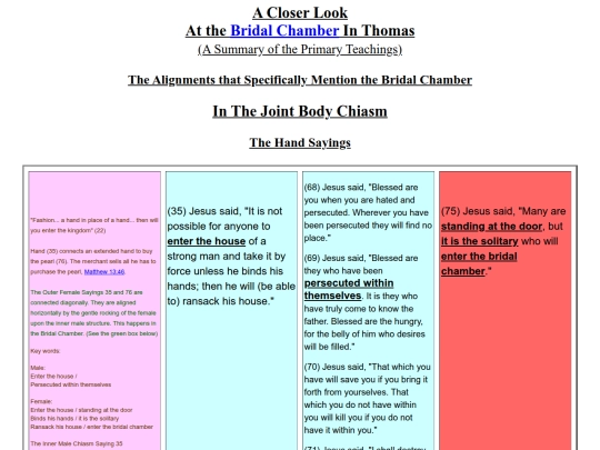 bridalchamberstudy screenshot