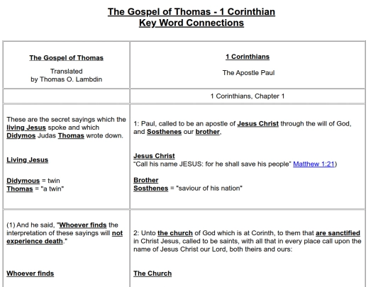 corinthianthomas screenshot